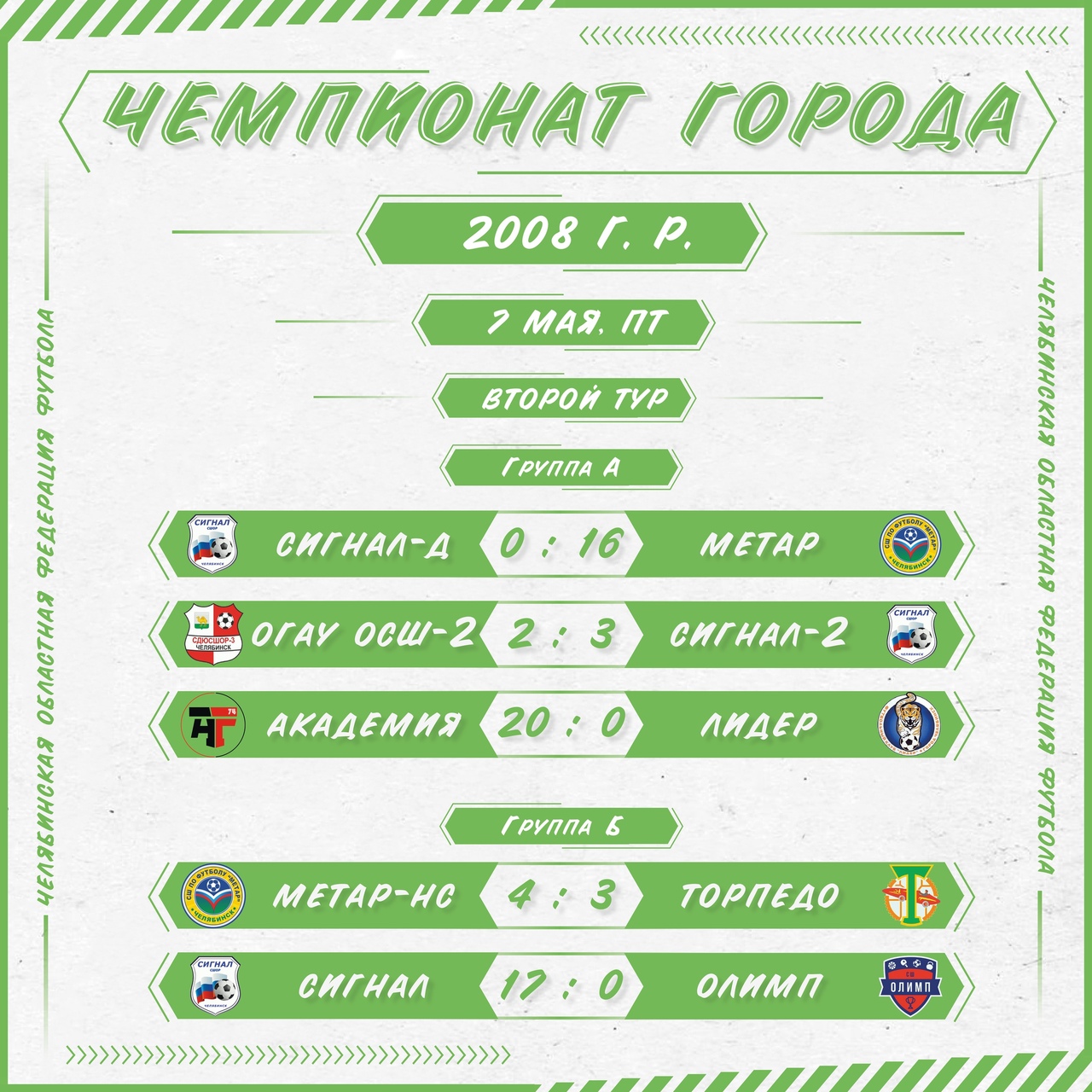 Победа Академии футбола может Победа Академии футбола может